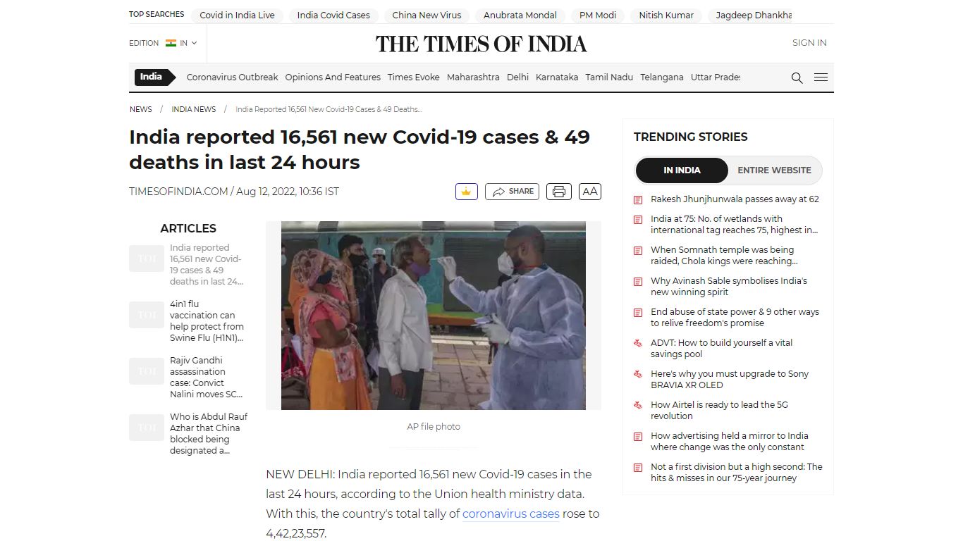India Covid Cases: India reported 16,561 new Covid-19 cases & 49 deaths ...