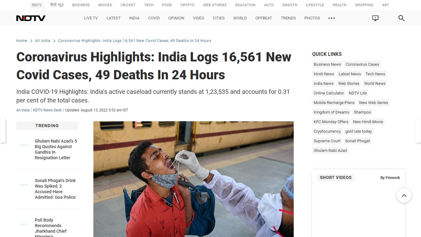 Coronavirus Live: India Logs 16,561 New Covid Cases, 49 Deaths In 24 Hours